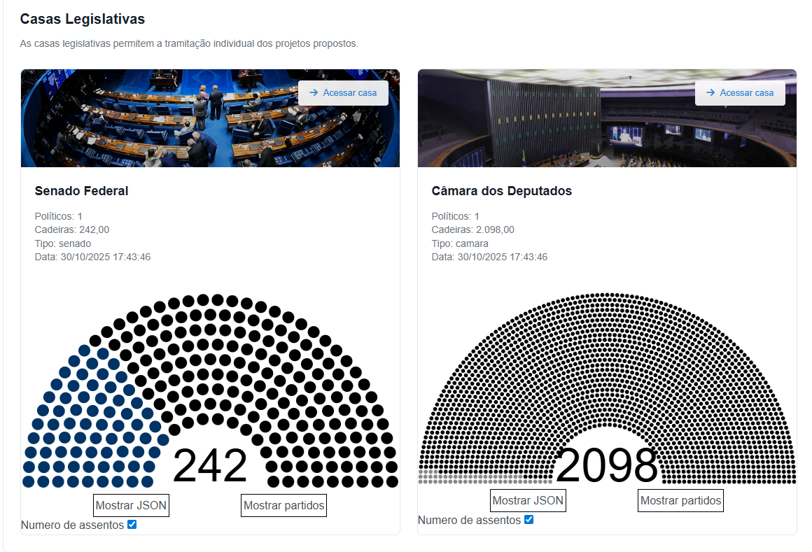 <span data-i18n='section.mecanicas.cards.legislativo-federal.title'>Legislativo federal</span>